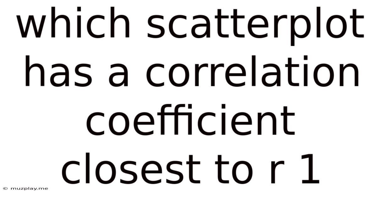 Which Scatterplot Has A Correlation Coefficient Closest To R 1