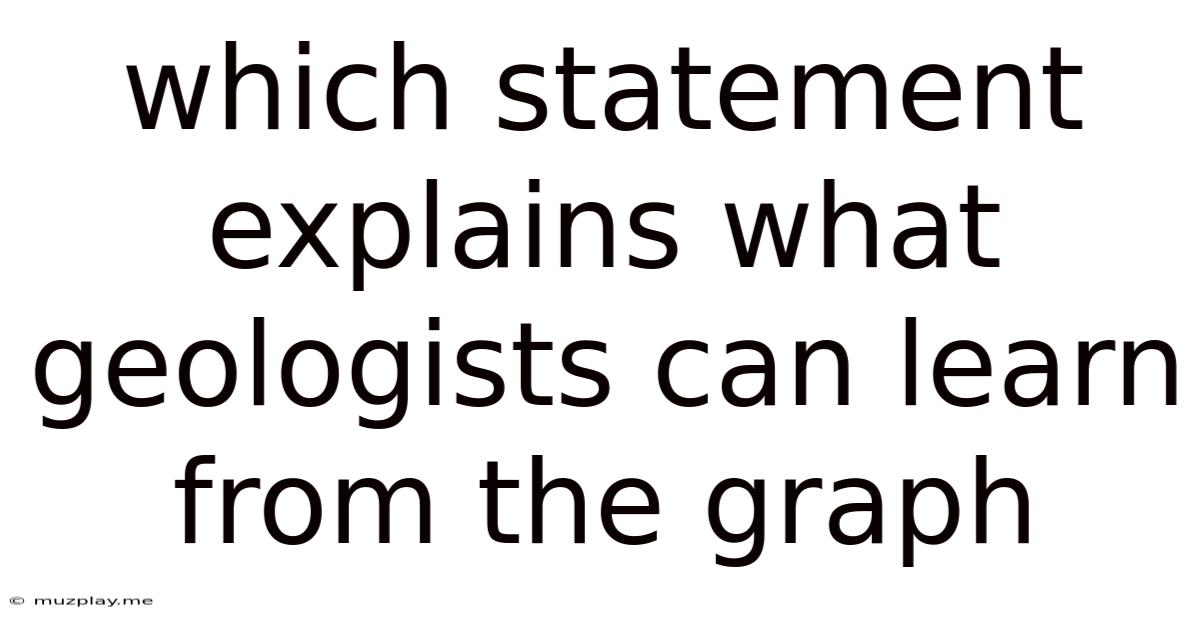 Which Statement Explains What Geologists Can Learn From The Graph