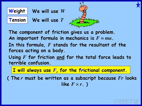 Why Is The Force Subscript Not Written In The Us