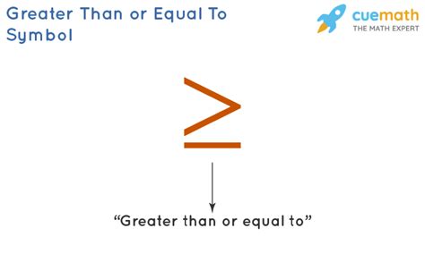 X Greater Than Or Equal To 2