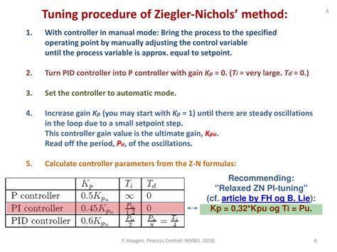 Ziegler Nichols Tuning Method For Pid Controller